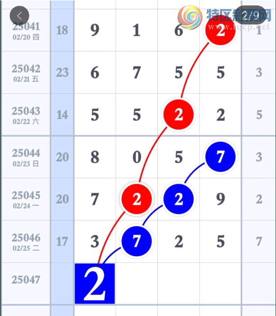 [������] 25047�ڣ���2X6X��ͼ�桿135 / ����:ţ���Ʒ / ����ID:1011388