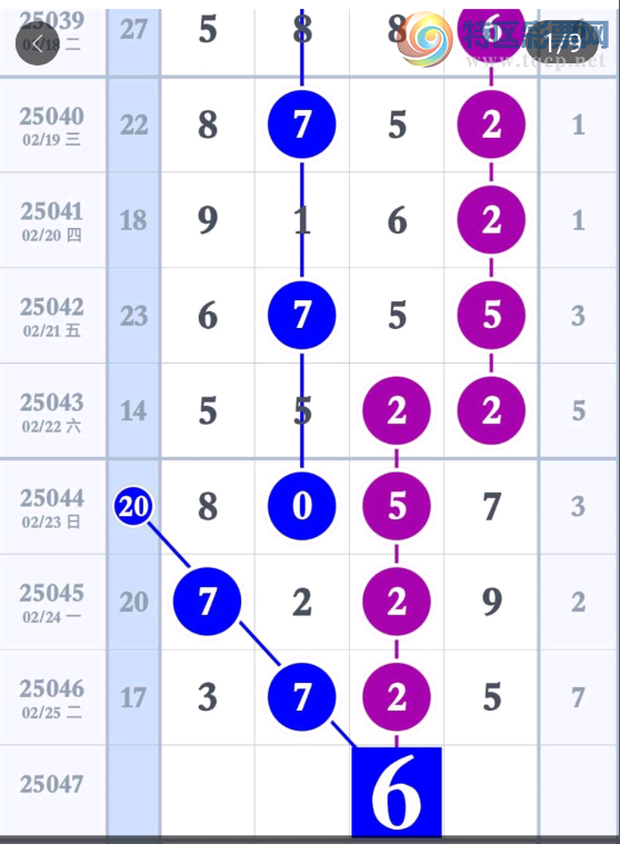 [������] 25047�ڣ���2X6X��ͼ�桿560 / ����:ţ���Ʒ / ����ID:1011388