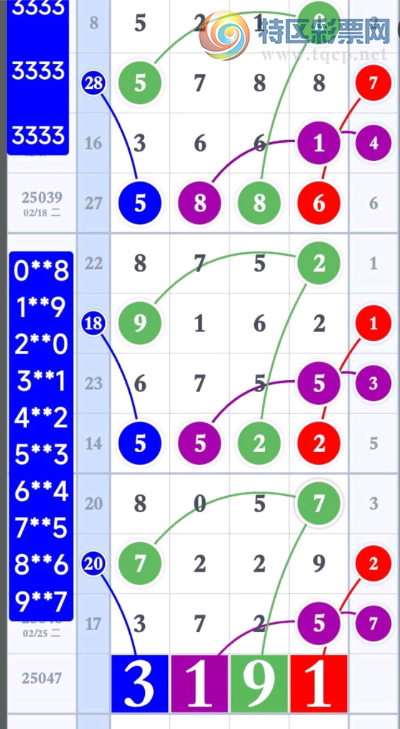 [������] 25047�ڣ�ͷβ���ƽ���ͼ�桿734 / ����:�����1 / ����ID:1011391