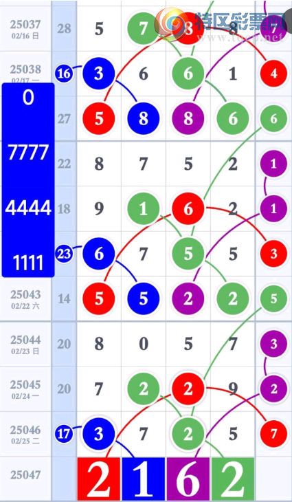 [������] 25047�ڣ�ͷβ���ƽ���ͼ�桿575 / ����:�����1 / ����ID:1011391