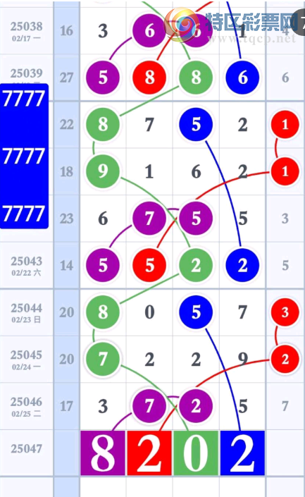 [������] 25047�ڣ�ͷβ���ƽ���ͼ�桿933 / ����:�����1 / ����ID:1011391