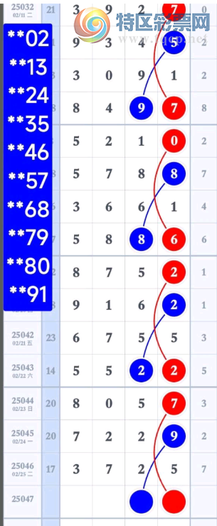 [������] 25047�ڣ�ͷβ���ƽ���ͼ�桿948 / ����:�����1 / ����ID:1011391