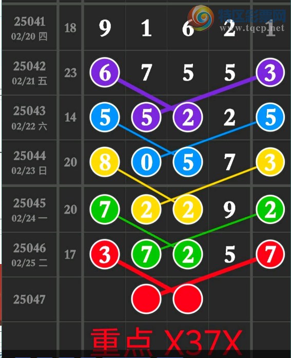 [������] 25047�ڣ�����������ͼ�桿521 / ����:־���Զ1 / ����ID:1011392