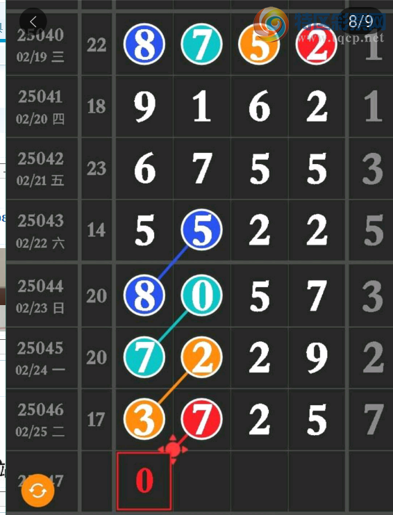 [������] 25047�ڣ�0��ͷβ��ͼ�桿561 / ����:�н����������� / ����ID:1011423