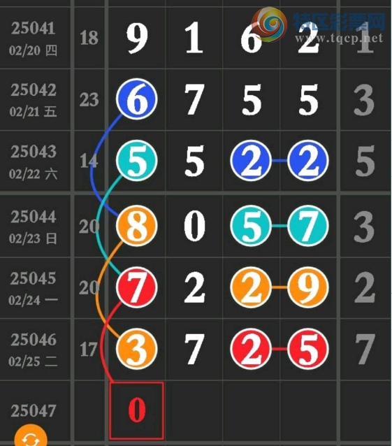 [������] 25047�ڣ�0��ͷβ��ͼ�桿852 / ����:�н����������� / ����ID:1011423