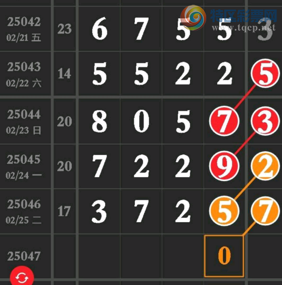 [������] 25047�ڣ�0��ͷβ��ͼ�桿640 / ����:�н����������� / ����ID:1011423