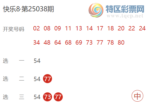 [����8] 25047�ڣ��������4����(ѡһ)�����ڵ���Ԥ��422 / ����:������� / ����ID:1011438