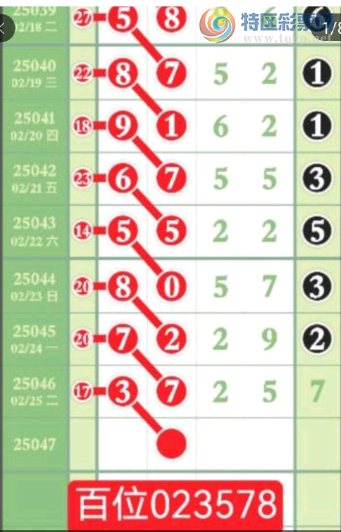 [������] 25047�ڣ�֥���Ƽ���ͼ�桿39 / ����:���˳��� / ����ID:1011483