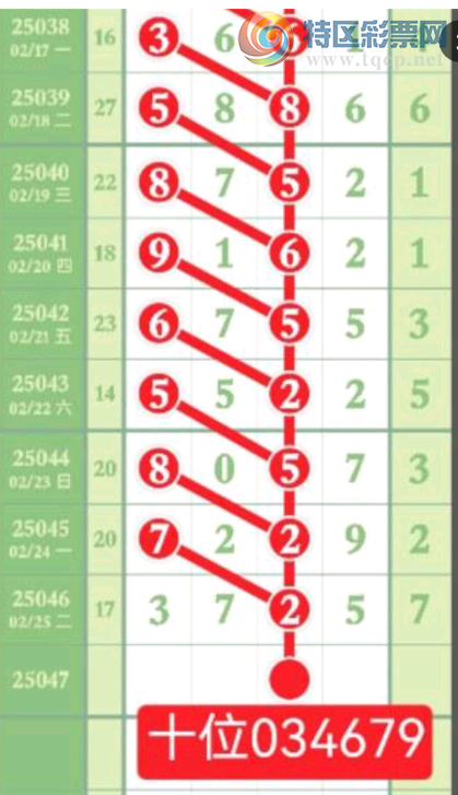 [������] 25047�ڣ�֥���Ƽ���ͼ�桿476 / ����:���˳��� / ����ID:1011483