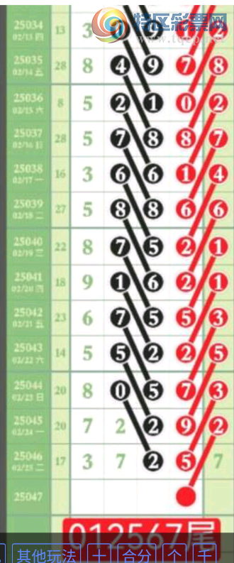 [������] 25047�ڣ�֥���Ƽ���ͼ�桿566 / ����:���˳��� / ����ID:1011483