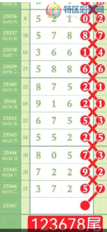 [������] 25047�ڣ�֥���Ƽ���ͼ�桿325 / ����:���˳��� / ����ID:1011483