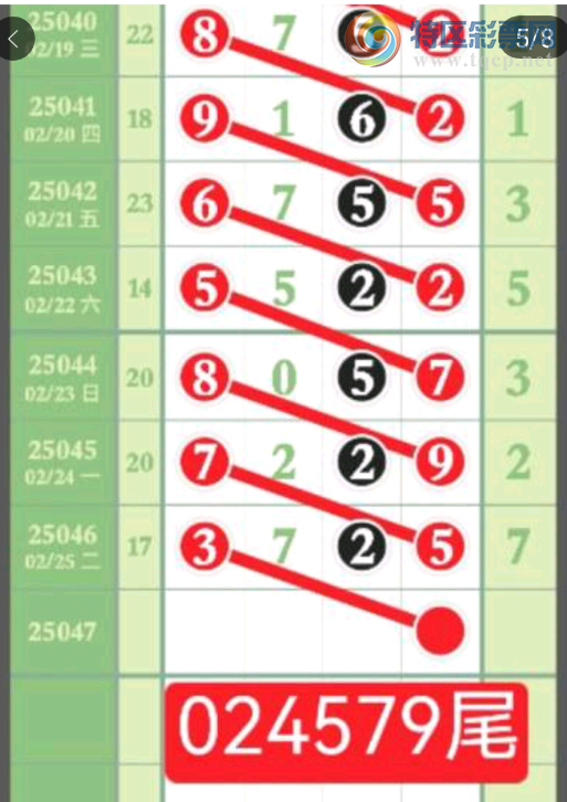 [������] 25047�ڣ�֥���Ƽ���ͼ�桿424 / ����:���˳��� / ����ID:1011483