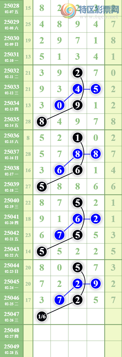 [������] 25047�ڣ���ͷ�µ�����λ3���У���λ23���У�ץ��44��43��ͼ�桿157 / ����:���ǳµ� / ����ID:1011494