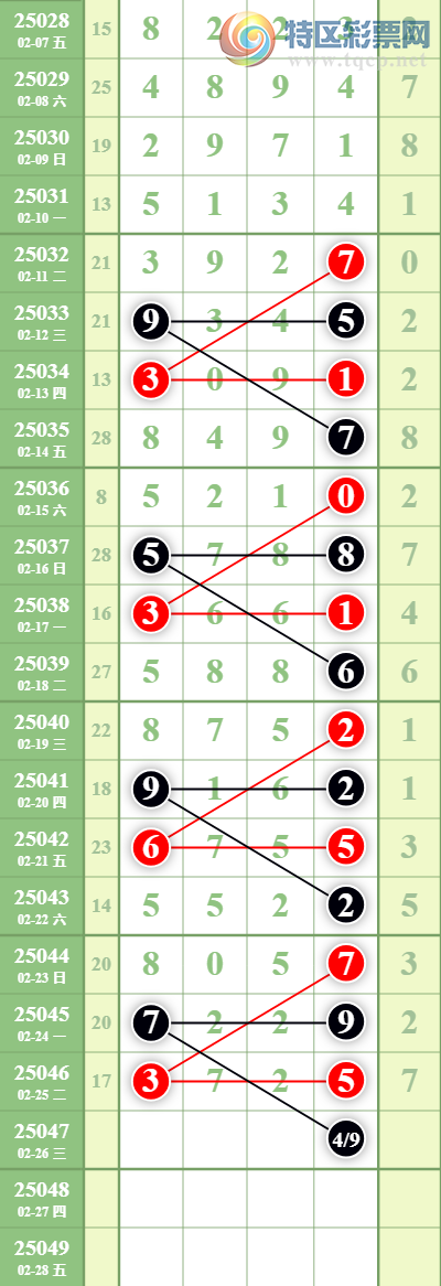 [������] 25047�ڣ�һ�������ͼ�桿103 / ����:һ����� / ����ID:1011497