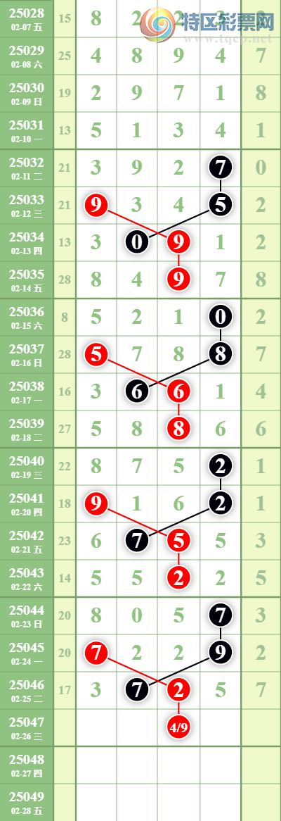 [������] 25047�ڣ�һ�������ͼ�桿78 / ����:һ����� / ����ID:1011497