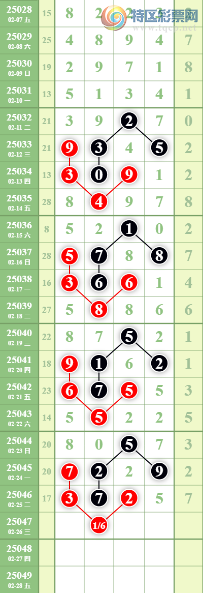 [������] 25047�ڣ�һ�������ͼ�桿704 / ����:һ����� / ����ID:1011497