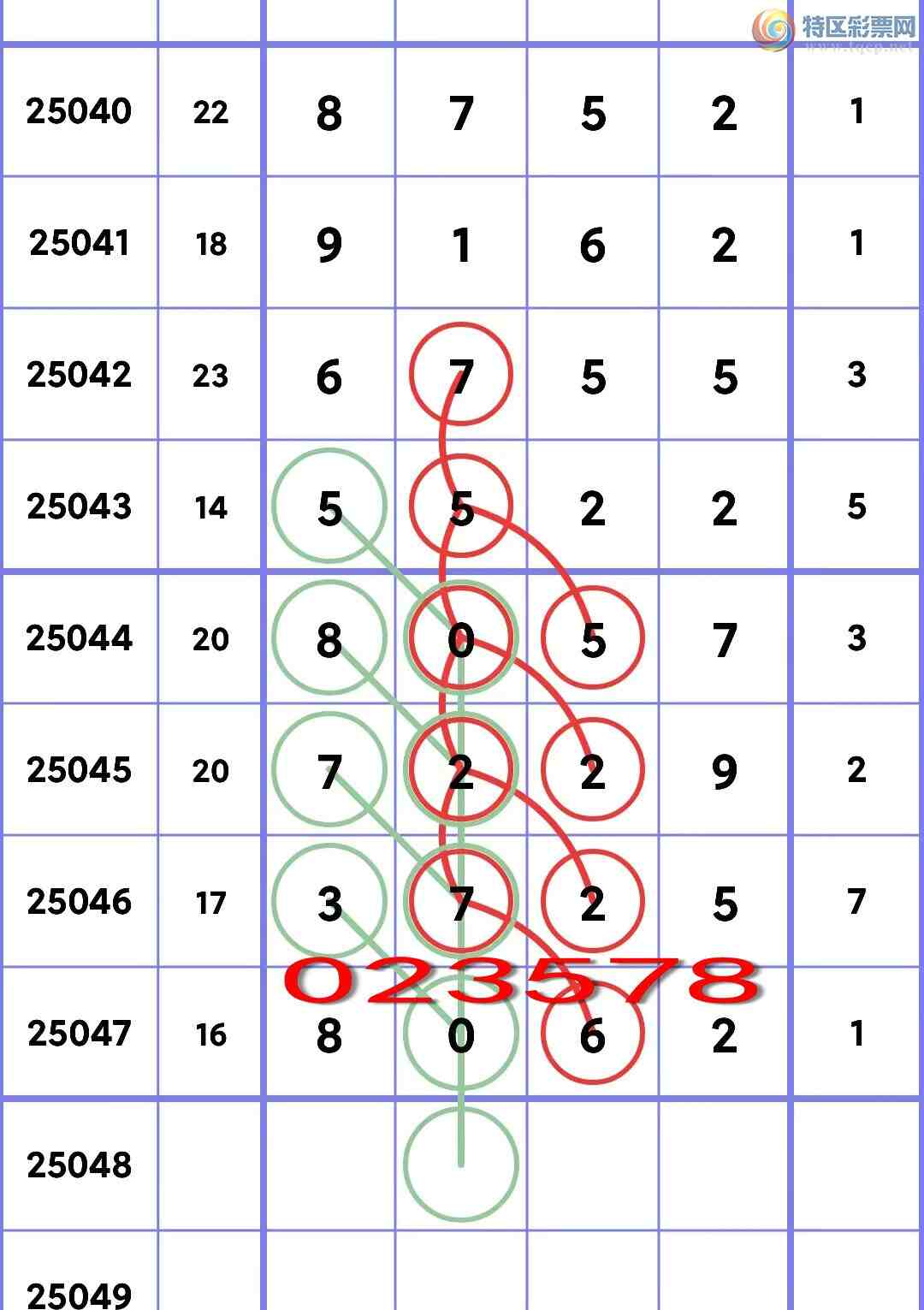 [������] 25048�ڣ�<ͷ+ͷβ>��V������6��������8XX2����ͼ��]631 / ����:С���� / ����ID:1011728