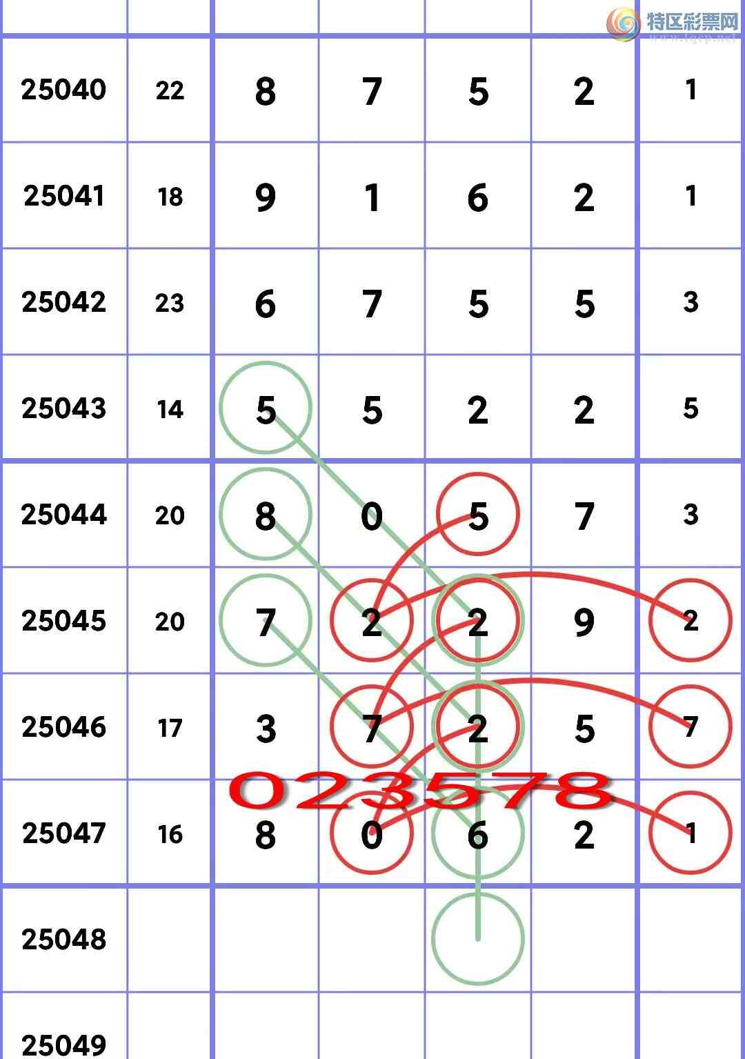 [������] 25048�ڣ�<ͷ+ͷβ>��V������6��������8XX2����ͼ��]916 / ����:С���� / ����ID:1011728