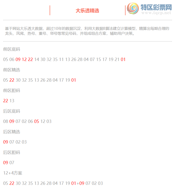 [͸] 25021ڣ͸ѡ01 09 12 22+05 0949 / :ͷ-С / ID:1011913