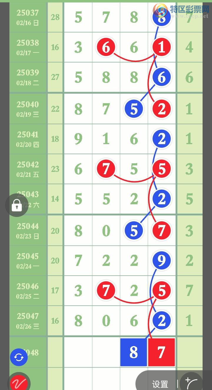 [������] 25048�ڣ�֥����ж�ͳ�ƣ������ˣ���ͼ�桿777 / ����:�����ۻ�. / ����ID:1011924