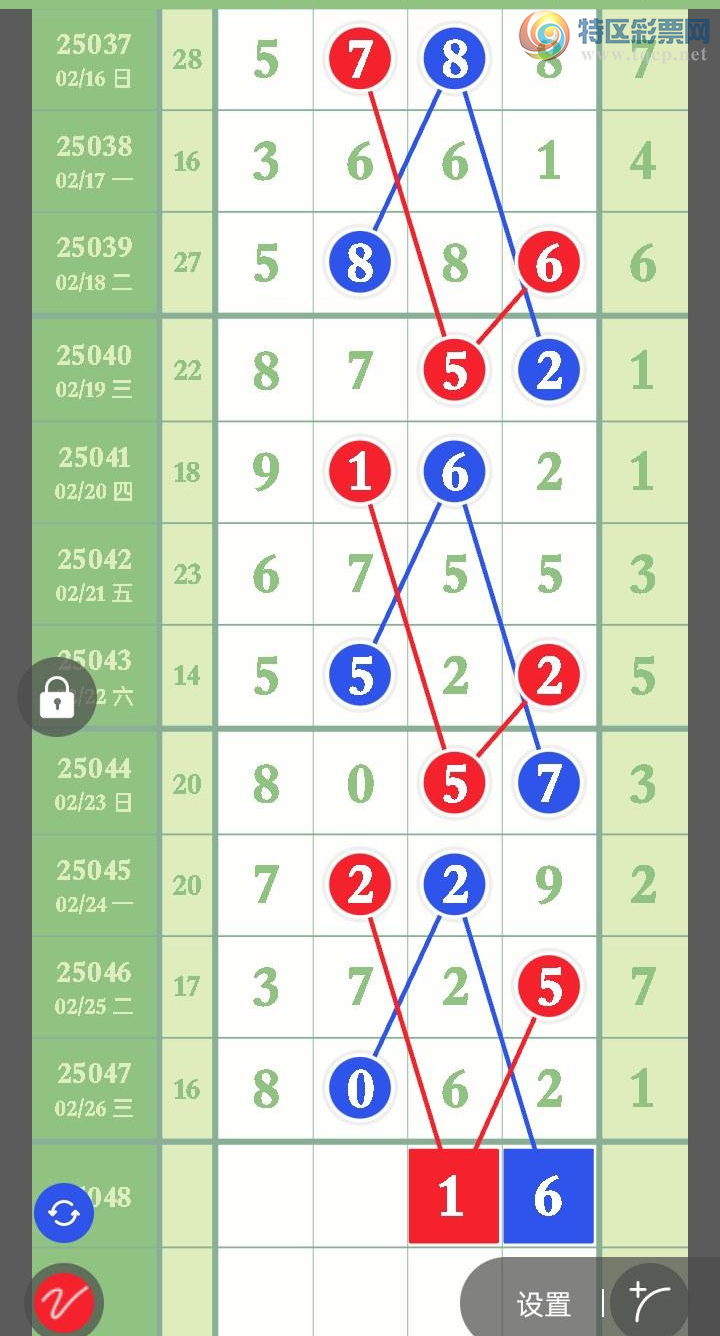 [������] 25048�ڣ�֥����ж�ͳ�ƣ������ˣ���ͼ�桿208 / ����:�����ۻ�. / ����ID:1011924