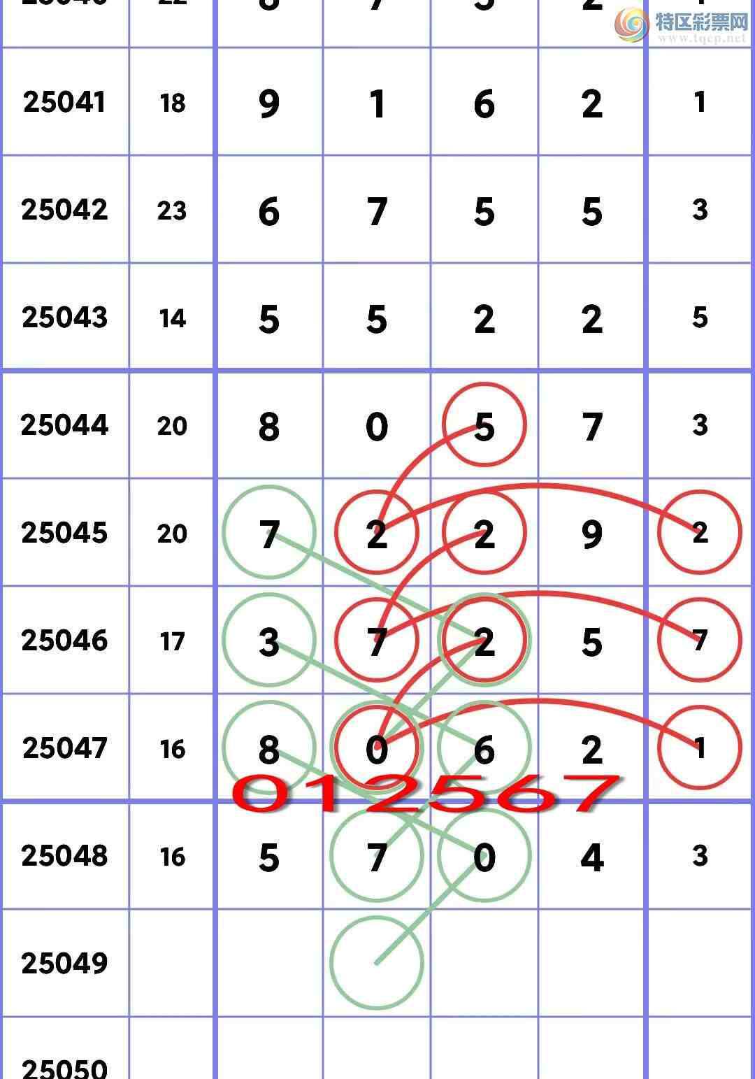 [������] 25049�ڣ�<ͷ+ͷβ>��V������ͷ333��������ͷβ5XX4����ͼ��]247 / ����:С���� / ����ID:1012272