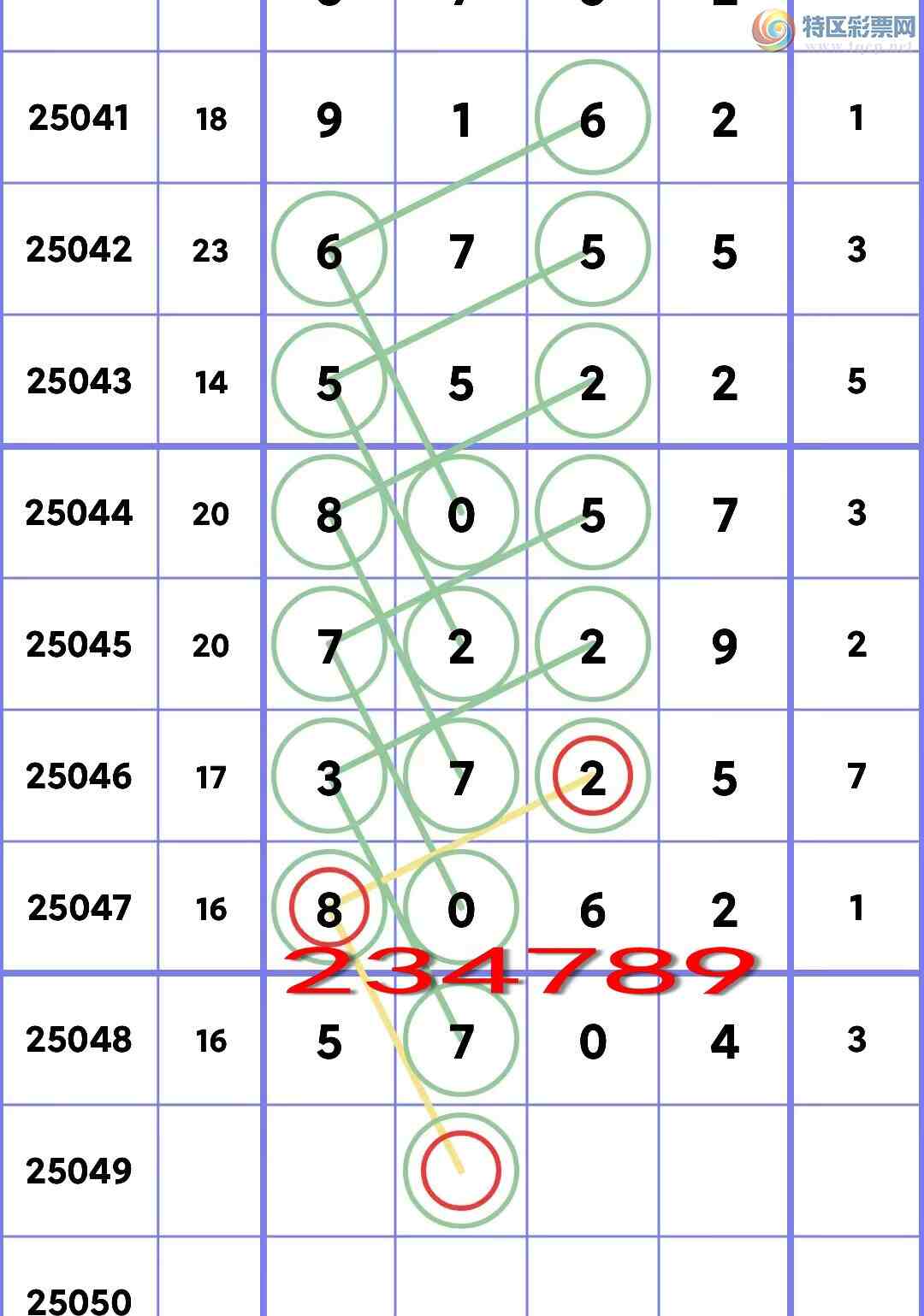 [������] 25049�ڣ�<ͷ+ͷβ>��V������ͷ333��������ͷβ5XX4����ͼ��]316 / ����:С���� / ����ID:1012272