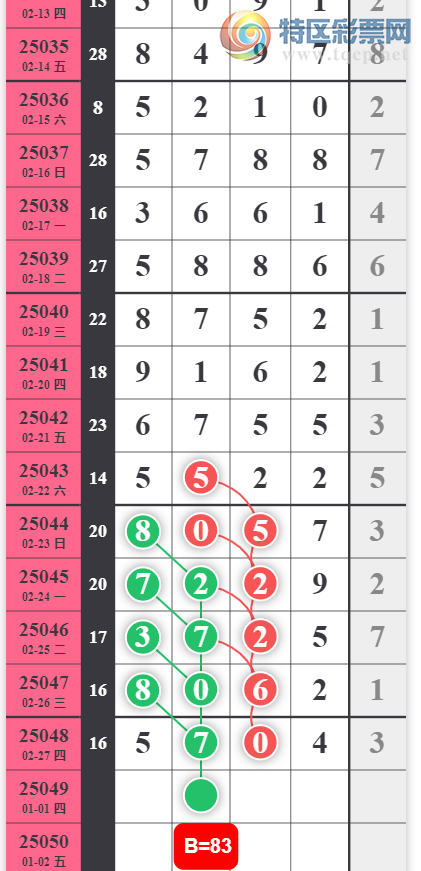 [������] 25049�ڣ�������Ϣ��ͼ�桿126 / ����:��ɽ��ɽ / ����ID:1012282