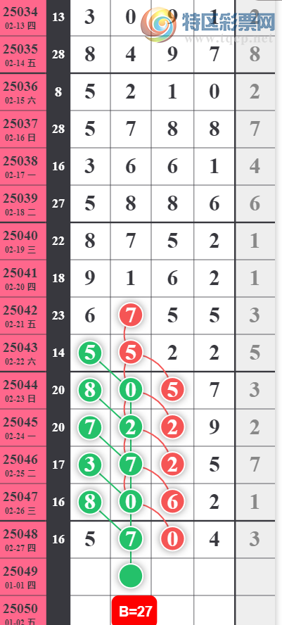 [������] 25049�ڣ�������Ϣ��ͼ�桿397 / ����:��ɽ��ɽ / ����ID:1012282