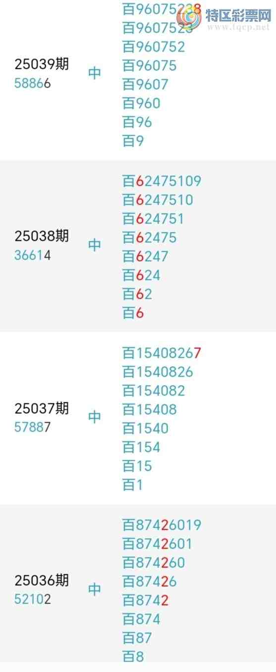 [������] 25049�ڣ��������а�λ13��12�ڣ�����3����λ��ͼ�桿354 / ����:�����󲮵� / ����ID:1012430