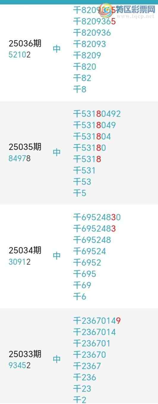 [] 25050ڣжͷڶͷ1У2624ڡͼ桿263 / :ž / ID:1012651