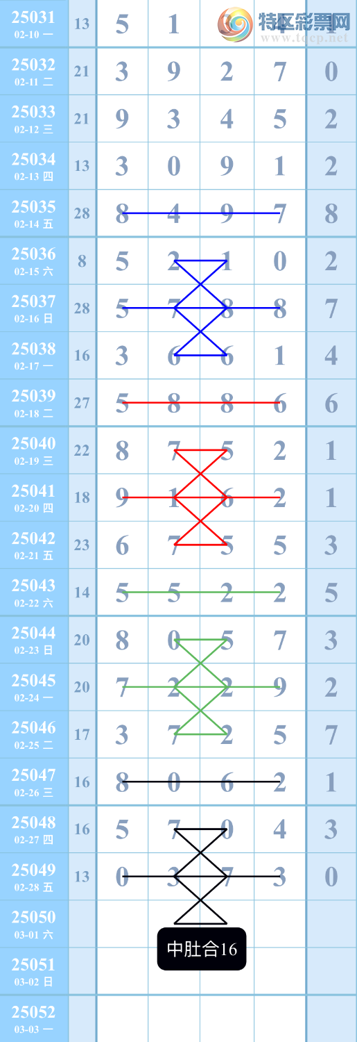 [������] 25050��:�жǺ�16����ͼ�桿66 / ����:��������ͼ / ����ID:1012776