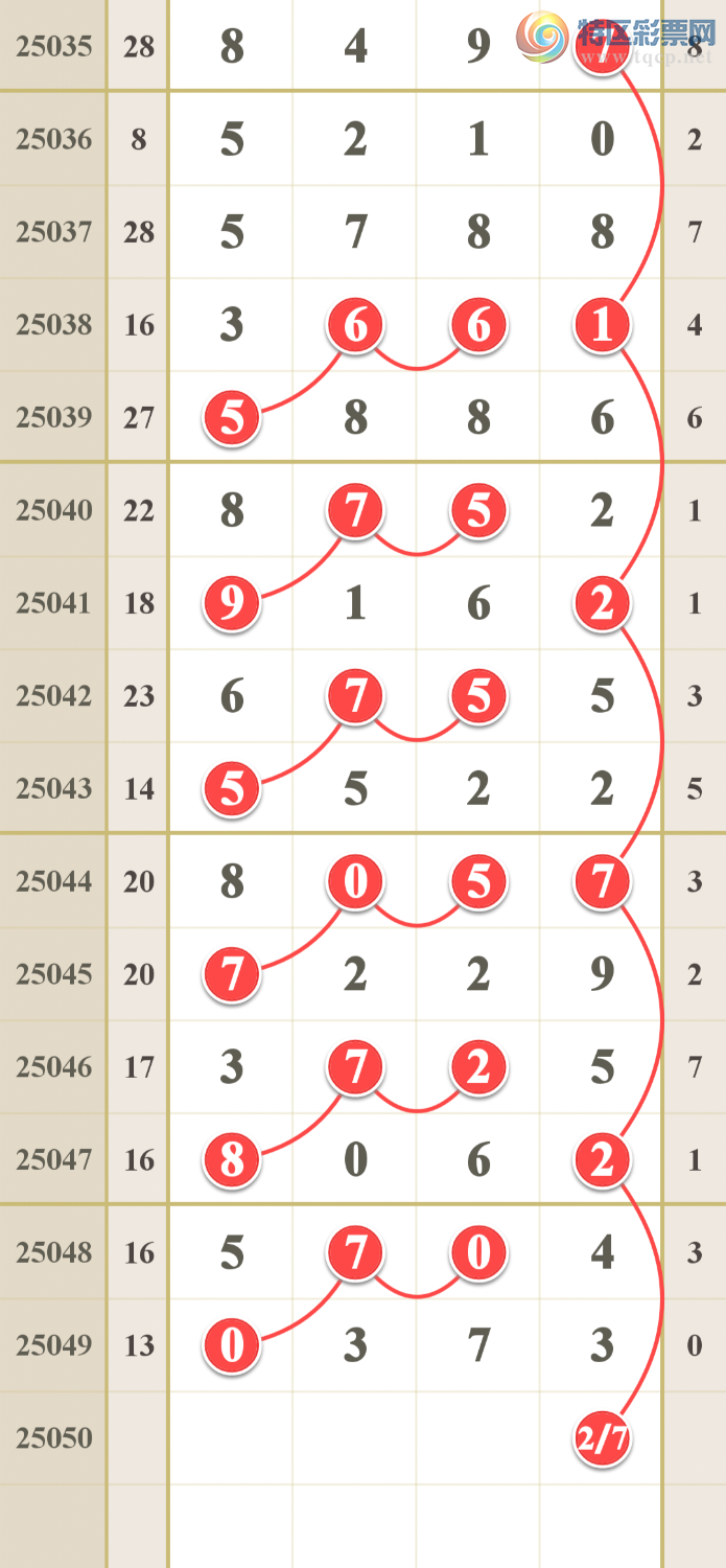 [������]  25050�ڣ�����ǧ�𣩵���һ���롾ͼ�桿980 / ����:����ma26495 / ����ID:1012936