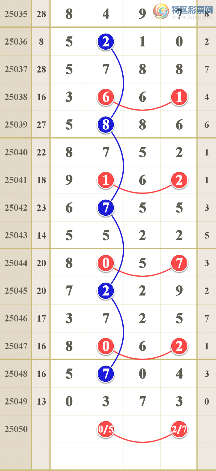 [������]  25050�ڣ�����ǧ�𣩵���һ���롾ͼ�桿435 / ����:����ma26495 / ����ID:1012936