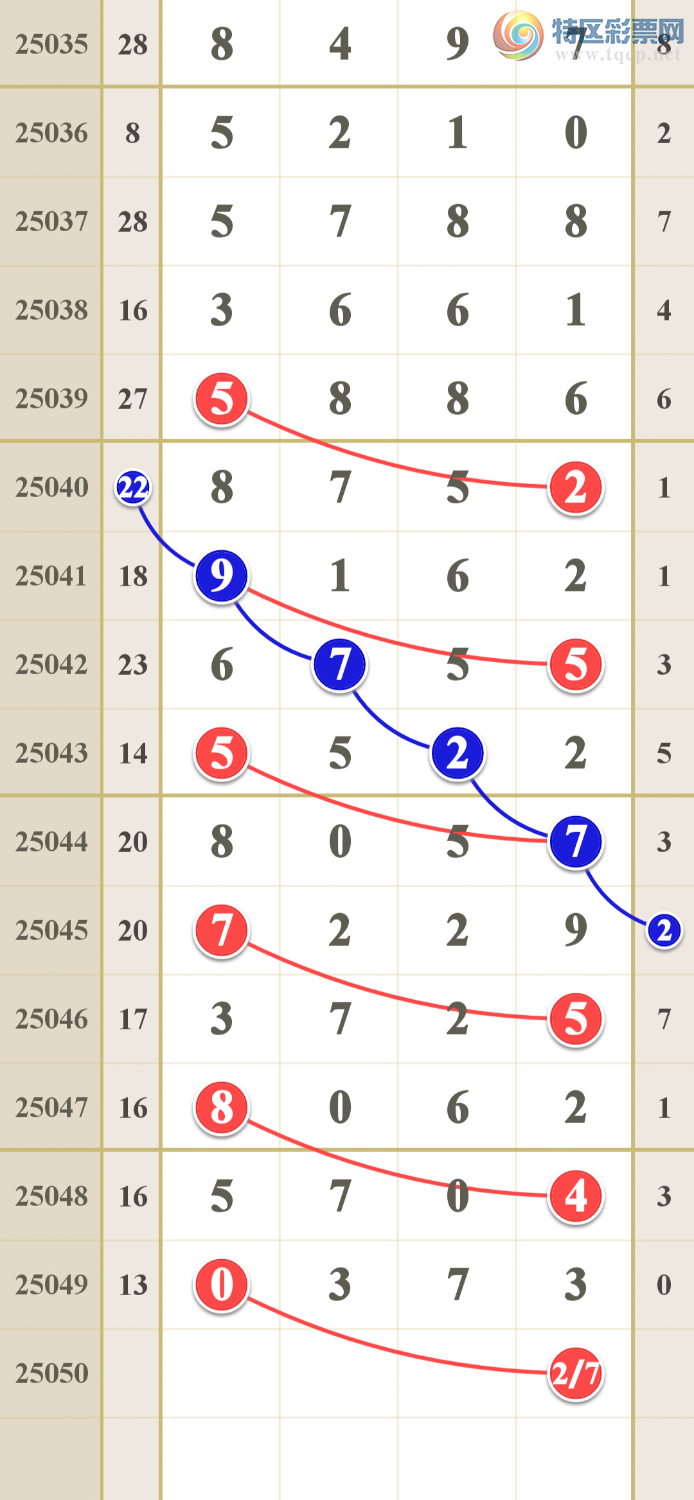 [������]  25050�ڣ�����ǧ�𣩵���һ���롾ͼ�桿977 / ����:����ma26495 / ����ID:1012936