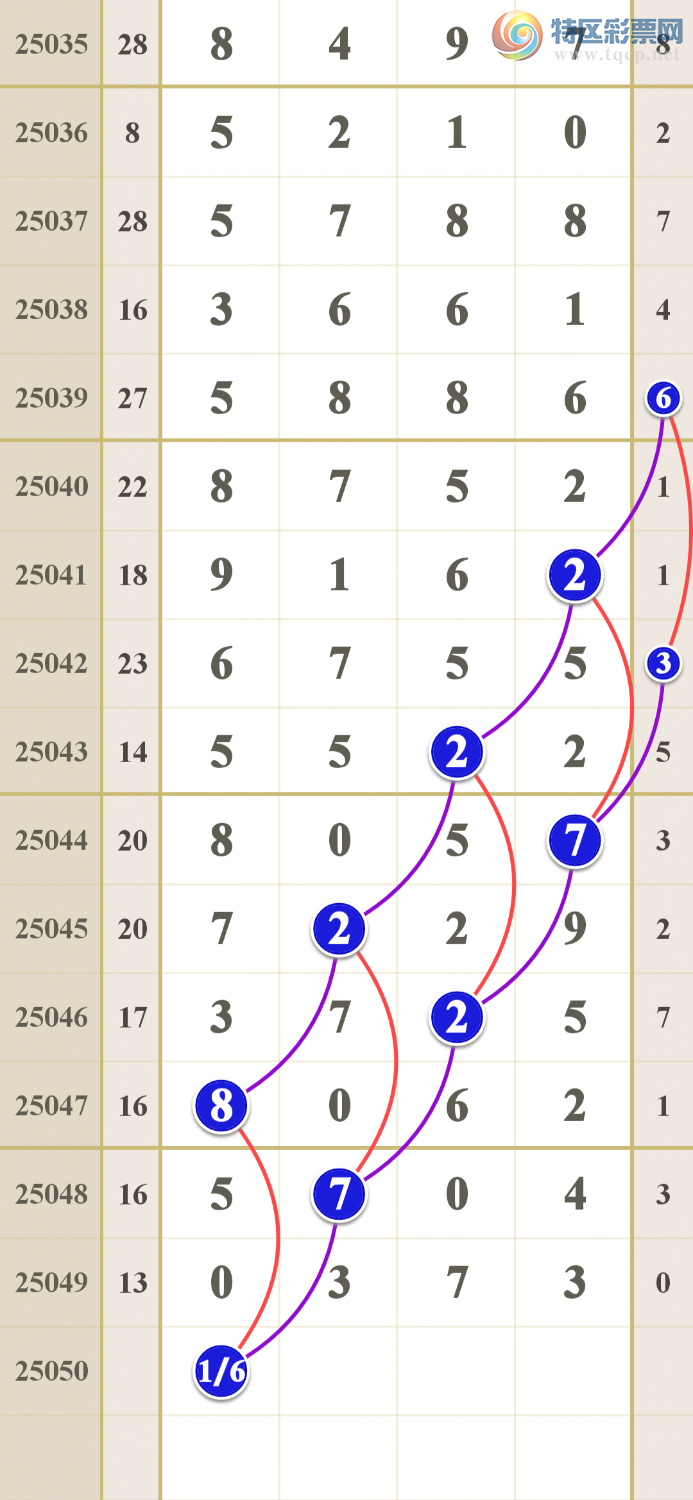 [������]  25050�ڣ�����ǧ�𣩵���һ���롾ͼ�桿710 / ����:����ma26495 / ����ID:1012936