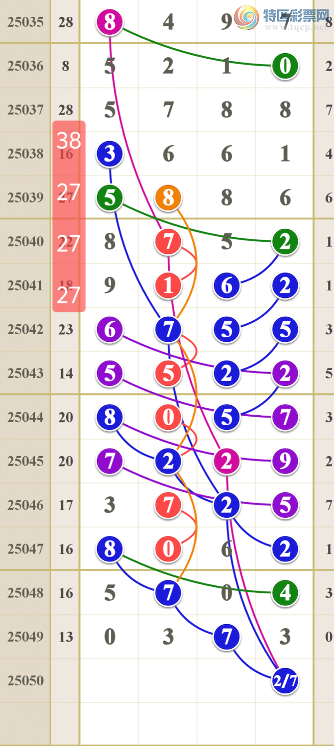 [������]  25050�ڣ�����ǧ�𣩵���һ���롾ͼ�桿802 / ����:����ma26495 / ����ID:1012936