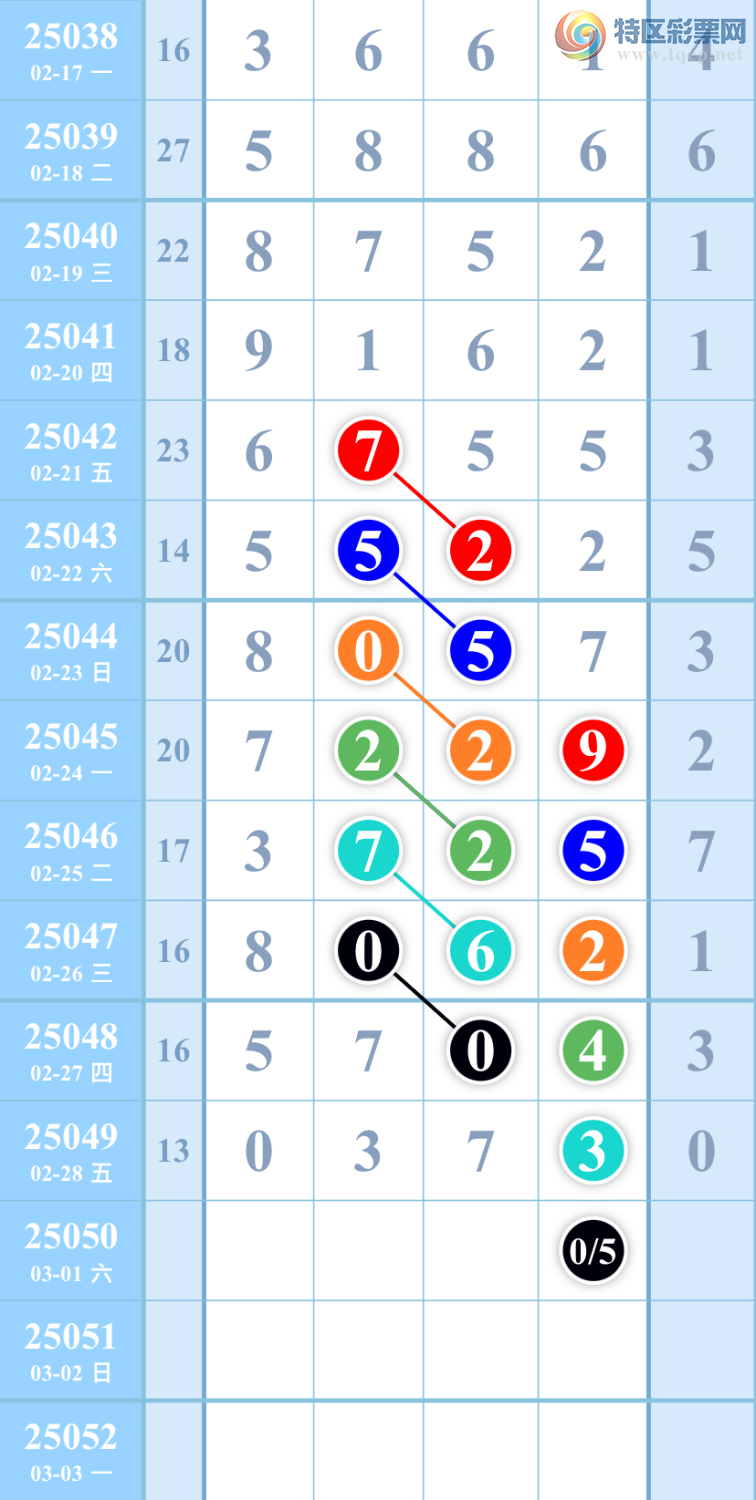 [������] 25050��:�жǺ�16����ͼ�桿941 / ����:��������ͼ / ����ID:1012776