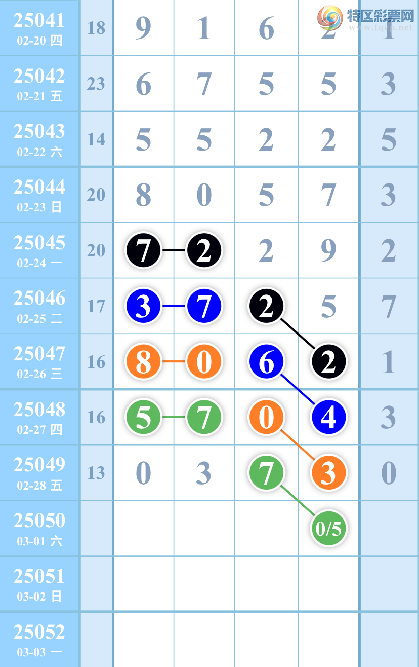 [������] 25050��:�жǺ�16����ͼ�桿333 / ����:��������ͼ / ����ID:1012776