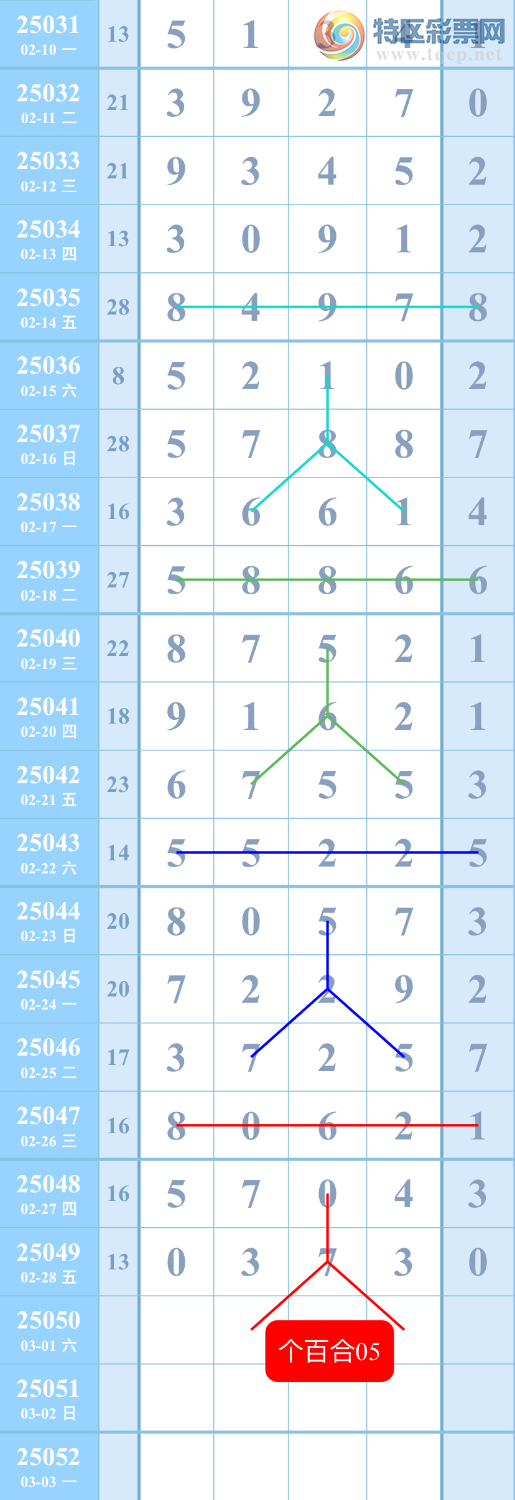 [������] 25050��:�жǺ�16����ͼ�桿739 / ����:��������ͼ / ����ID:1012776