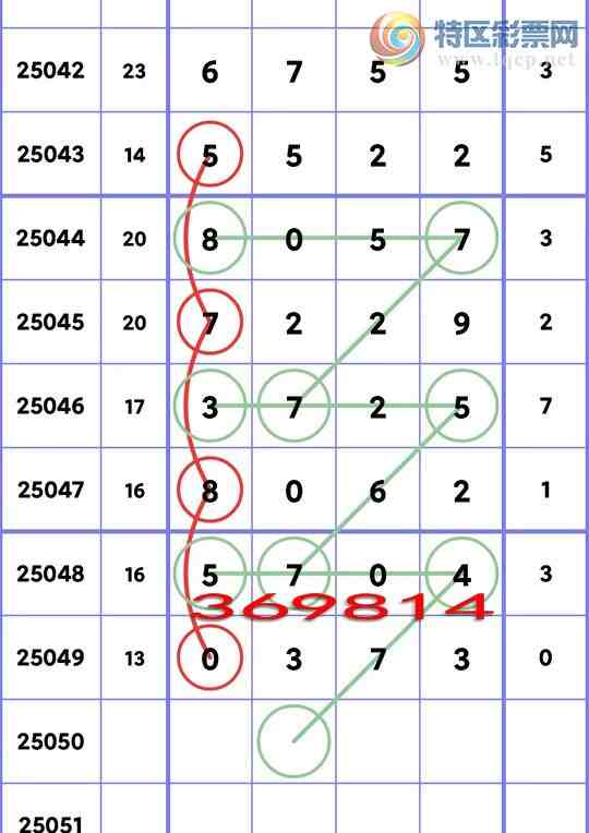 [] 25050ڣ&lt;ͷ+ͷβ&gt;Vͷ7ͷβ0XX3ͼ]71 / :С / ID:1012952