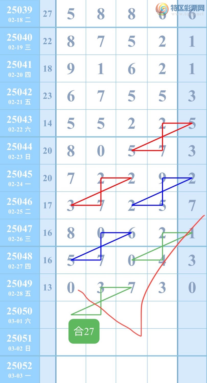 [������] 25051�ڣ���ͼ�桿����620 / ����:��������ͼ / ����ID:1013122