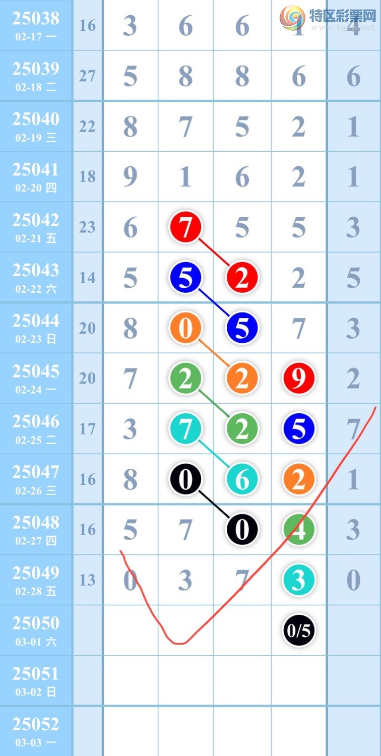 [������] 25051�ڣ���ͼ�桿����109 / ����:��������ͼ / ����ID:1013122