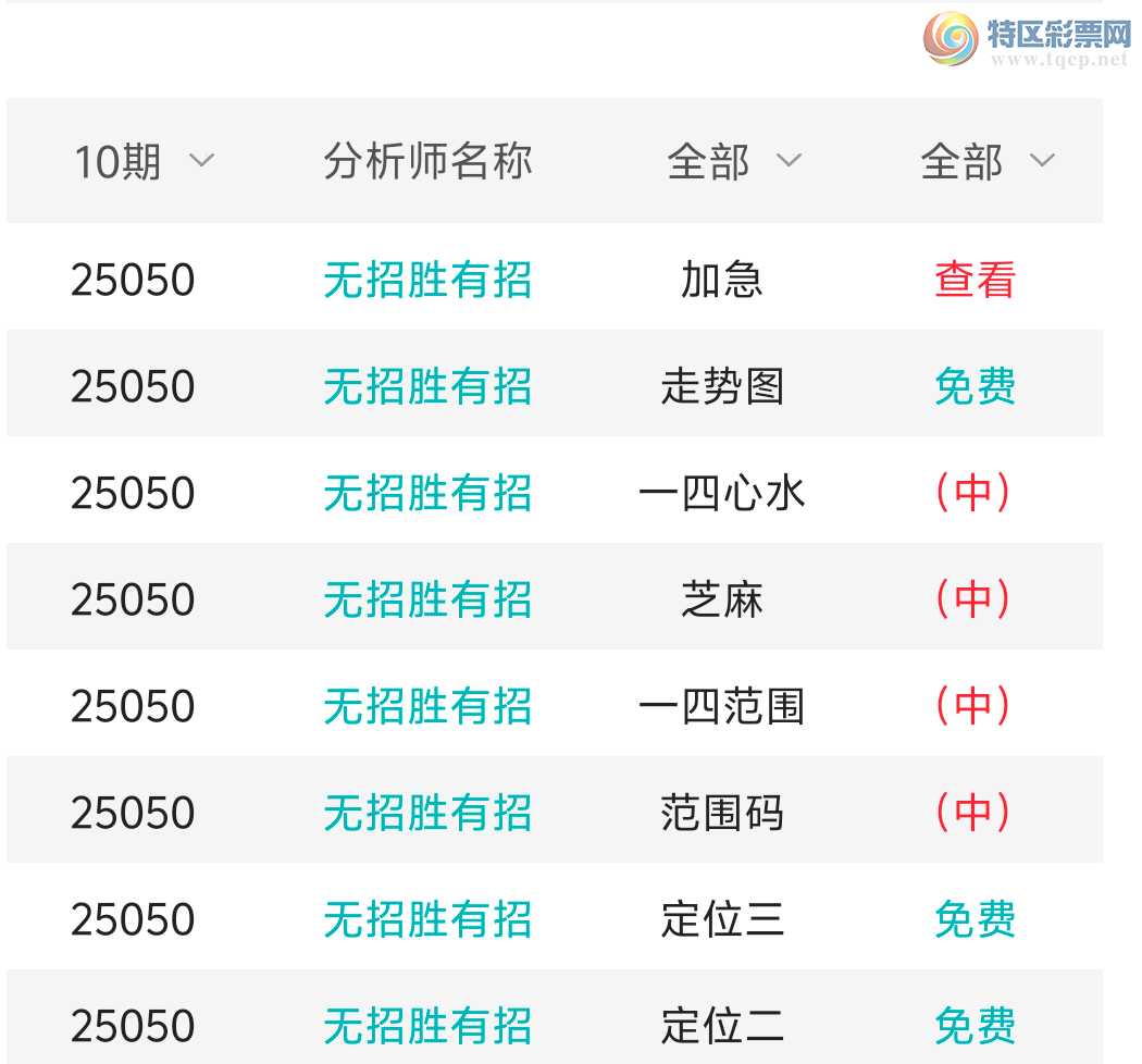 [������] 2551�ڣ����ڵ���һ��λ�á�ͼ�桿749 / ����:����ʤ���� / ����ID:1013130