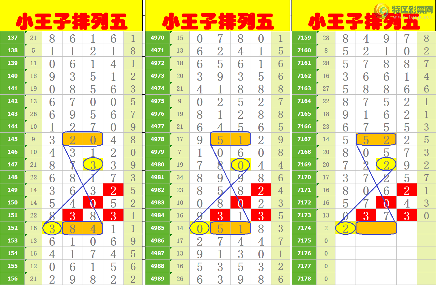 [������] 25051�ڣ���ңС����ͼ�棡960 / ����:A�wge���f39820 / ����ID:1013136
