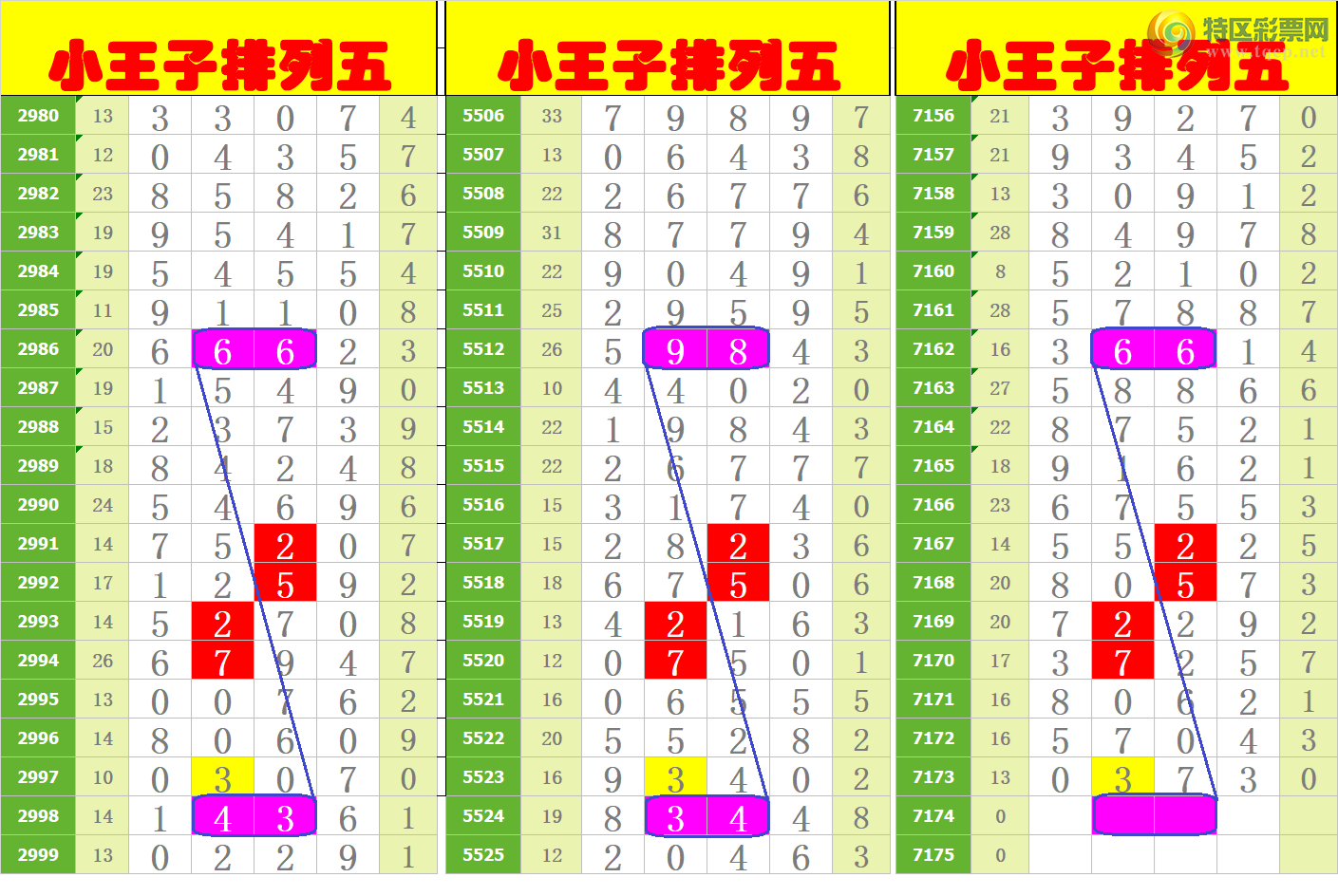 [������] 25051�ڣ���ңС����ͼ�棡737 / ����:A�wge���f39820 / ����ID:1013136