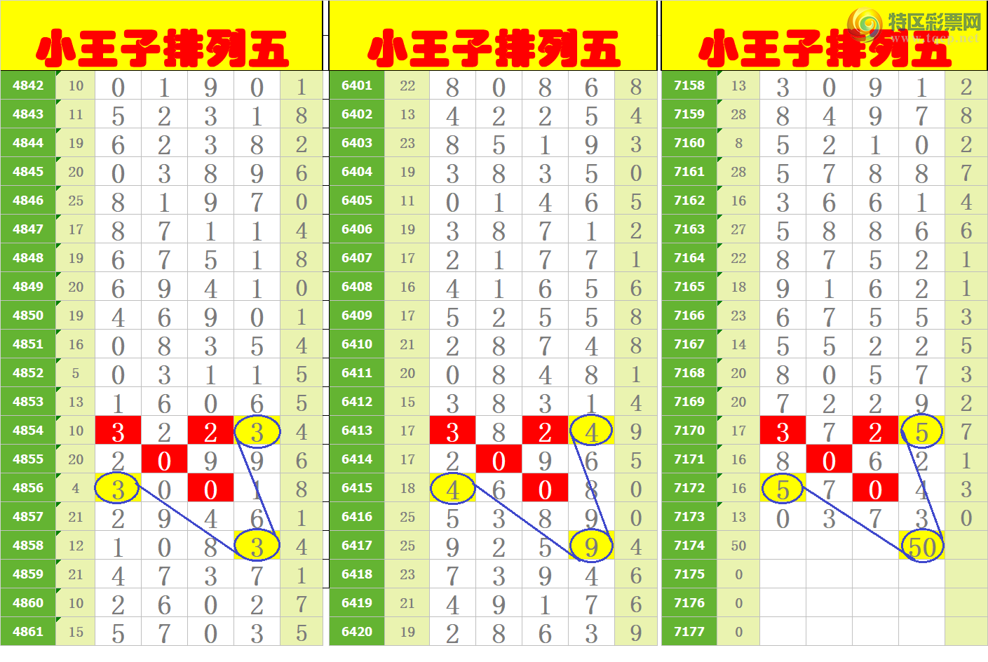 [������] 25051�ڣ���ңС����ͼ�棡90 / ����:A�wge���f39820 / ����ID:1013136