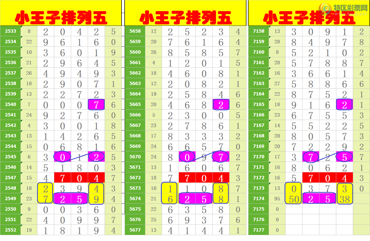 [������] 25051�ڣ���ңС����ͼ�棡262 / ����:A�wge���f39820 / ����ID:1013136