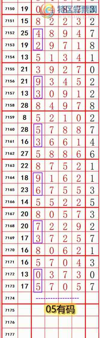 [������] 25251�ڣ��������롾ͼ�桿74 / ����:��374748 / ����ID:1013114