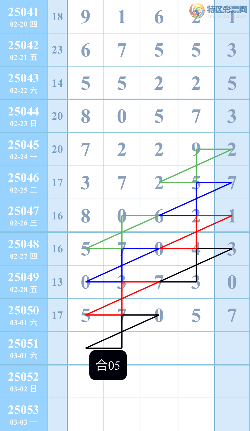 [������] 25051�ڣ���ͼ�桿����511 / ����:��������ͼ / ����ID:1013122